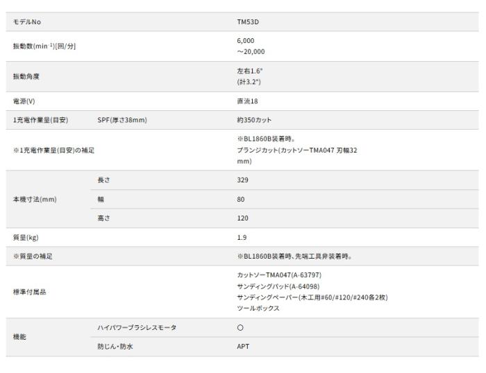 マキタ TM53DZ (本体のみ) (充電器・バッテリー別売) 充電式マルチツール 18V STARLOCK 商品画像5：e-tool