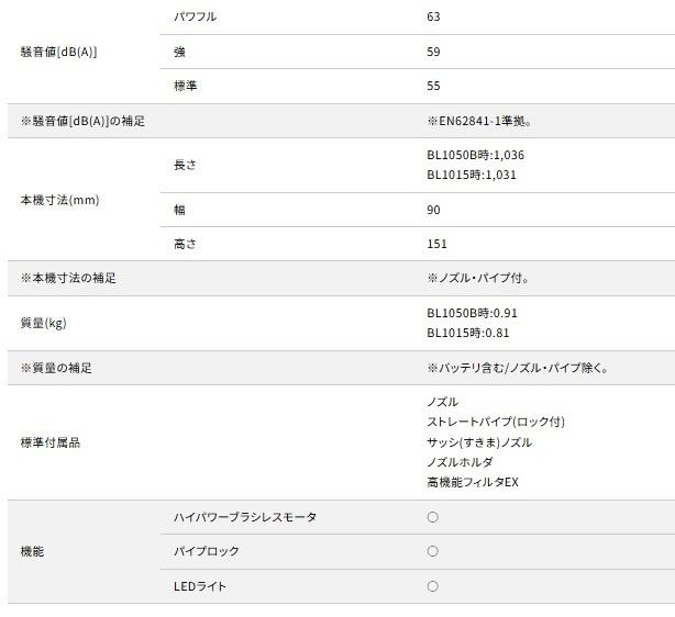 マキタ CL200FDSHW (バッテリ1個・充電器付) 充電式クリーナ サイクロン一体式 ワンタッチスイッチ 10.8Vスライド式 商品画像8：e-tool