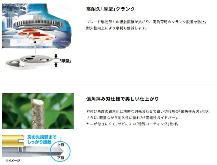 マキタ MUH022GZ (バッテリ・充電器別売) 充電式ヘッジトリマ 刃物長260mm 両刃式 40Vmax 商品画像5：e-tool