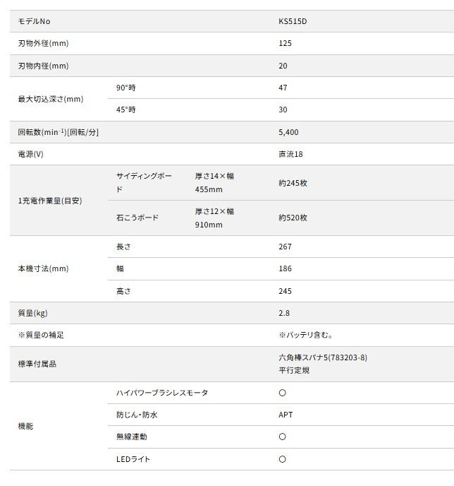 マキタ KS515DRGX(バッテリ2個・充電器・ケース付) (チップソー別売) 125mm 充電式防じんマルノコ ダストボックス仕様 6.0Ah 18V 商品画像8：e-tool