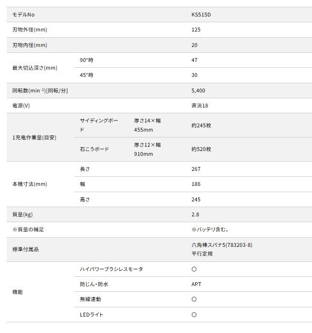 マキタ KS515DZ(本体のみ) (バッテリ・充電器・ケース・チップソー別売 ) 125mm 充電式防じんマルノコ ダストボックス仕様 18V 商品画像8：e-tool