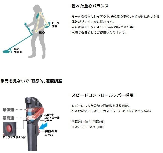 「大型商品」発送先に会社名・屋号が必要です。マキタ MUR196UDRG (バッテリ1個・充電器付) 18V 充電式草刈機 Uハンドル 商品画像3：e-tool