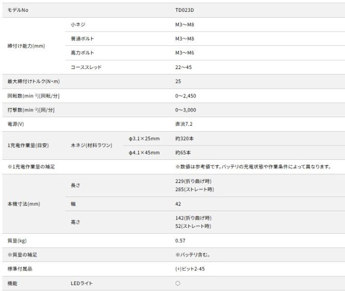 マキタ TD023DSHXO オリーブ (バッテリ2個・充電器・ケース付) 充電式ペンインパクトドライバ 7.2V 商品画像7：e-tool