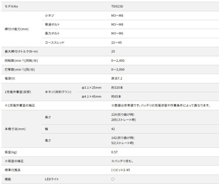 マキタ TD023DSHX 青 (バッテリ2個・充電器・ケース付) 充電式ペンインパクトドライバ 7.2V 商品画像6：e-tool