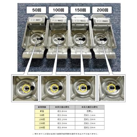 わたなべ 住宅基礎鋼製型枠用留め金具 P-TKG（60個入）1ケース マックス推奨品 商品画像4：e-tool