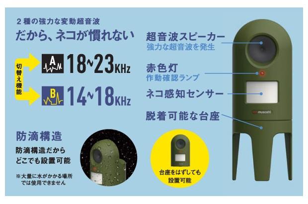 ムサシ 猫しっし REP-600 商品画像3：e-tool