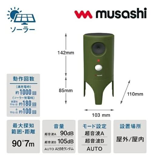 ムサシ REP-610 ソーラー 猫しっし 商品画像2：e-tool