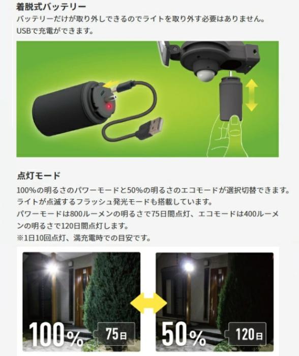 5W×2灯スライド型LED充電式センサーライト LED-RC820 ライテックス 商品画像3：e-tool