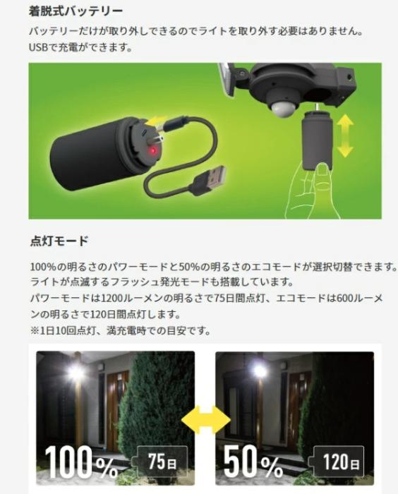 5W×3灯スライド型LED充電式センサーライト LED-RC830 ライテックス 商品画像3：e-tool
