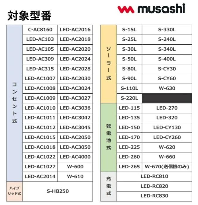 SP-10 センサーライト用 強力マグネットベース ライテックス 商品画像5：e-tool