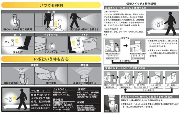 LED壁ホタルセンサー AL-300 ライテックス 商品画像4：e-tool