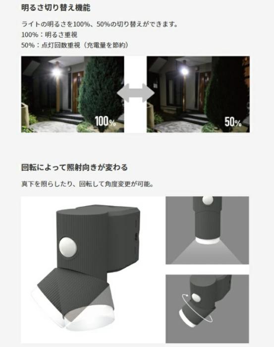 4.5W×1灯 ソーラー式シンプルスタイルセンサーライト S-CY30 ライテックス 商品画像3：e-tool