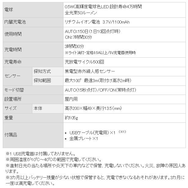 WSL-005MB ぷらり。ぺたんこセンサーライト モカベージュ ライテックス 商品画像5：e-tool