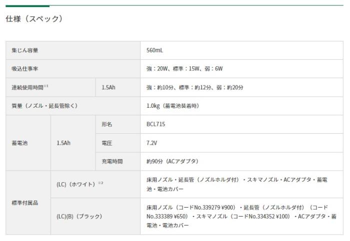 ハイコーキ R7DA(LC) 7.2V コードレスクリーナ ホワイト HiKOKI　充電式　コードレスクリーナー 商品画像5：e-tool