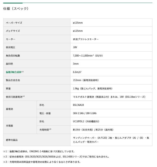 ハイコーキ　SV1813DA(NN) （本体のみ）(バッテリ・充電器別売)　コードレスランダムサンダ　HiKOKI 商品画像4：e-tool