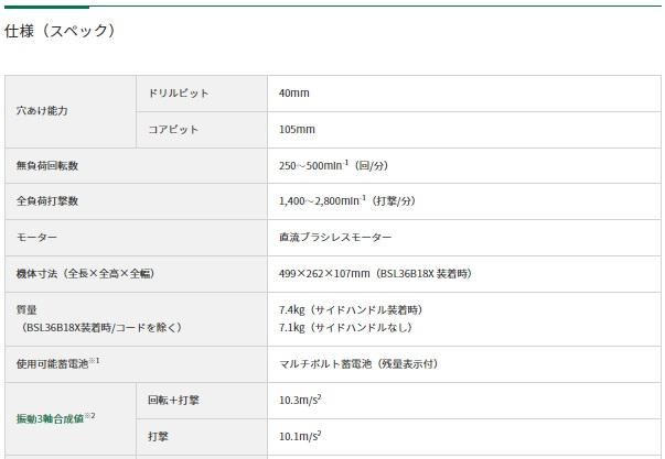 ハイコーキ DH3640DA(NNK) (本体+ケース付) (バッテリ・充電器・ビット別売) 40mmロータリーハンマドリル HiKOKI 商品画像4：e-tool
