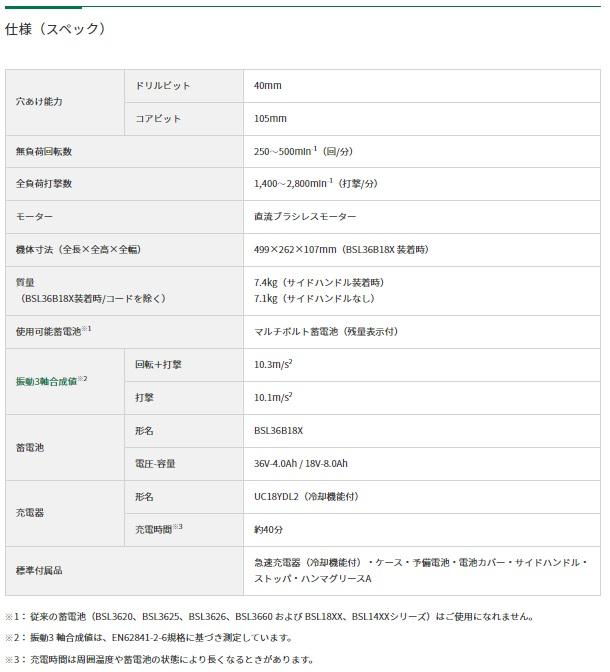 ハイコーキ DH3640DA(2WPZ) (バッテリ2個・充電器・ケース・)(ビット別売) 40mmロータリーハンマドリル HiKOKI 商品画像4：e-tool