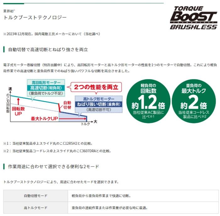 「大型商品」発送先に会社名・屋号が必要です。ハイコーキ C3612DRA(WPZ) (バッテリ1個・充電器) 305mm充電式卓上スライドマルノコ 36V HiKOKI 商品画像2：e-tool