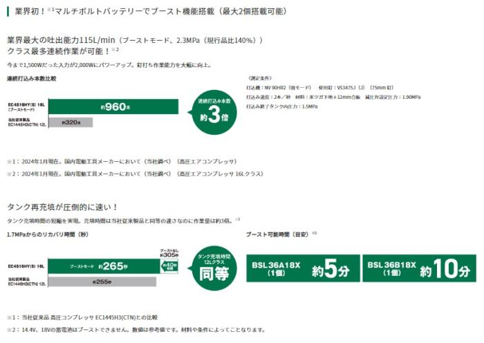 ハイコーキ EC4516HY(S) 高圧専用 コンプレッサー 100V バッテリーブースト機能付き 商品画像2：e-tool