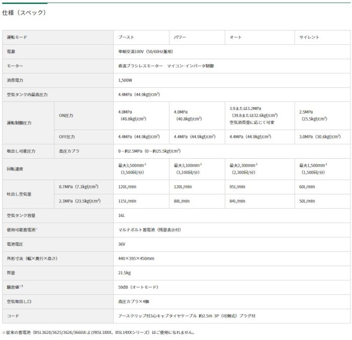 ハイコーキ EC4516HY(S) 高圧専用 コンプレッサー 100V バッテリーブースト機能付き 商品画像6：e-tool
