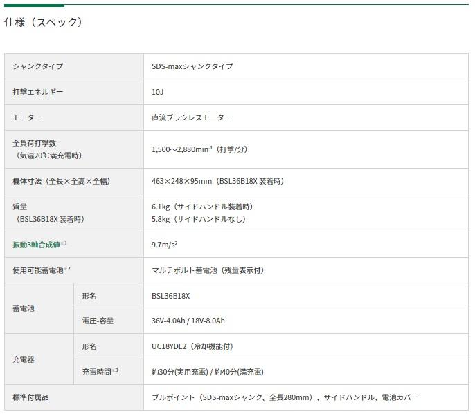 ハイコーキ H3641DA(NNK) (ケース付き) (バッテリ･充電器別売) 36V 充電式 ハンマ SDS-maxシャンク HiKOKI 商品画像3：e-tool