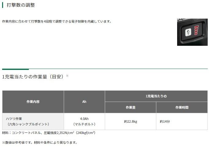 ハイコーキ H3641DB(2WPZ) (バッテリ2個・充電器・ケース付) ハンマ 六角シャンク HiKOKI 商品画像3：e-tool