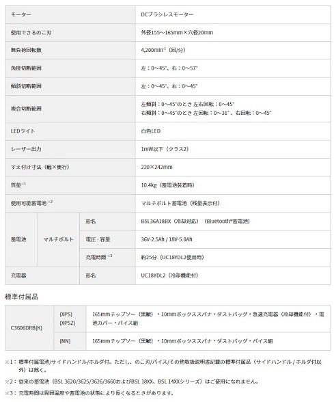 「大型商品」発送先に会社名・屋号が必要です。ハイコーキ C3606DRB(K)(XPSZ) (バッテリ1個・充電器付) 165mm コードレス卓上スライド丸のこ 36V 商品画像7：e-tool