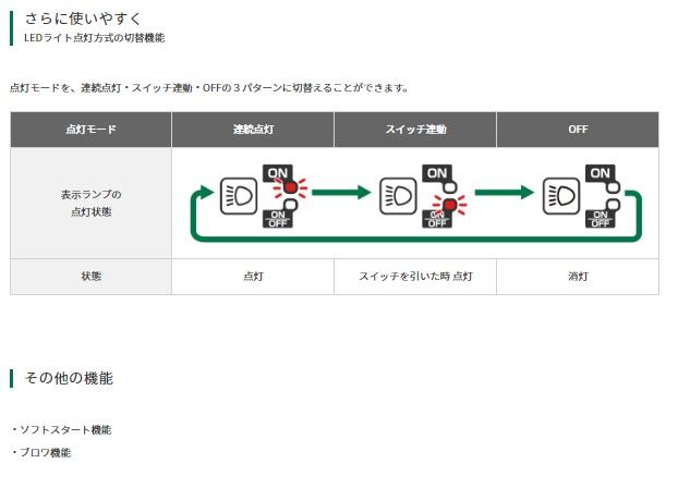 ハイコーキ CD3605DA(XPZ) (バッテリ1個+充電器+ケース+チップソー付)　コードレスチップソーカッタ 125mm 商品画像6：e-tool