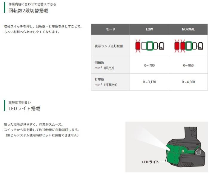 ハイコーキ DH36DPE(2XPZ) コードレスハンマードリル(バッテリ2個・充電器・ケース付) 36V SDSプラスシャンク 商品画像3：e-tool