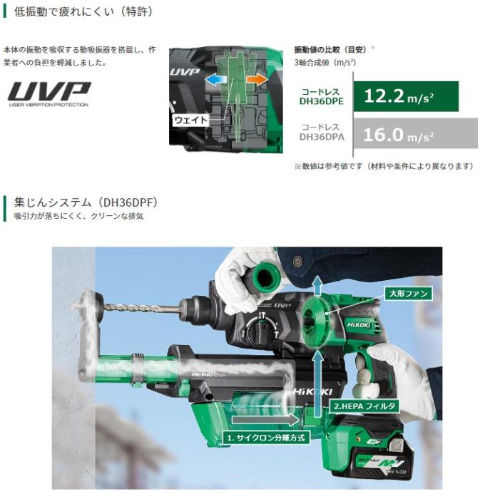 ハイコーキ DH36DPF(2XPZ) (バッテリ2個・充電器・ケース付) 集じんシステム付きハンマドリル アグレッシブグリーン 36V HiKOKI 商品画像3：e-tool
