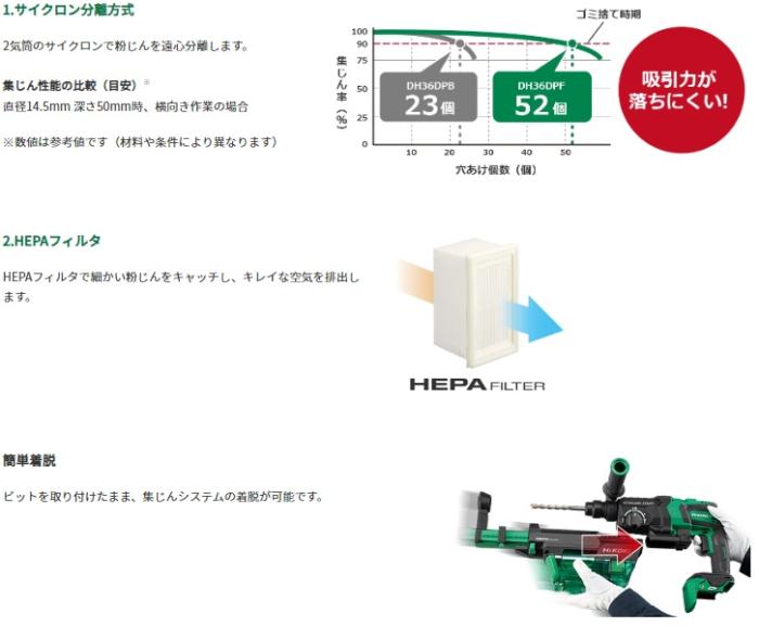ハイコーキ DH36DPF(2XPZ) (バッテリ2個・充電器・ケース付) 集じんシステム付きハンマドリル アグレッシブグリーン 36V HiKOKI 商品画像4：e-tool