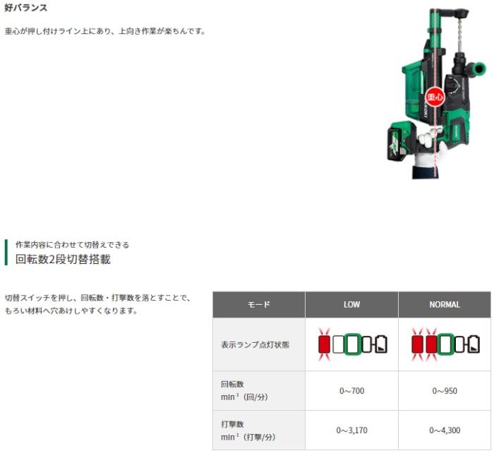ハイコーキ DH36DPF(2XPZ) (バッテリ2個・充電器・ケース付) 集じんシステム付きハンマドリル アグレッシブグリーン 36V HiKOKI 商品画像6：e-tool