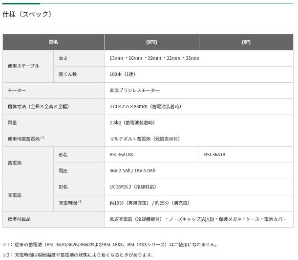 ハイコーキ N3604DJ(XPZ) (バッテリ1個+充電器+ケース付) ステープル幅4mm コードレスタッカ 商品画像5：e-tool