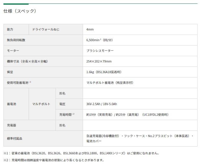 ハイコーキ W36DYA(XPZ) (充電器・バッテリ1個・ケース付) コードレスボード用ドライバ 36V 2.5Ah HiKOKI 商品画像3：e-tool