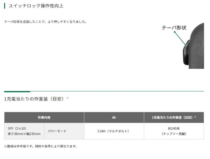 ハイコーキ C1805DB(NN) (本体のみ) (バッテリ・充電器・ケース別売) コードレスマルノコ125mm HiKOKI 14.4V・18V兼用 商品画像3：e-tool