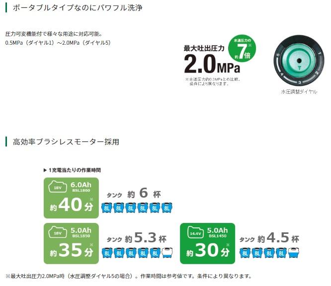 ハイコーキ AW18DBL(LXPZ) コードレス高圧洗浄機 (バッテリ1個・充電器付) 18V 商品画像2：e-tool