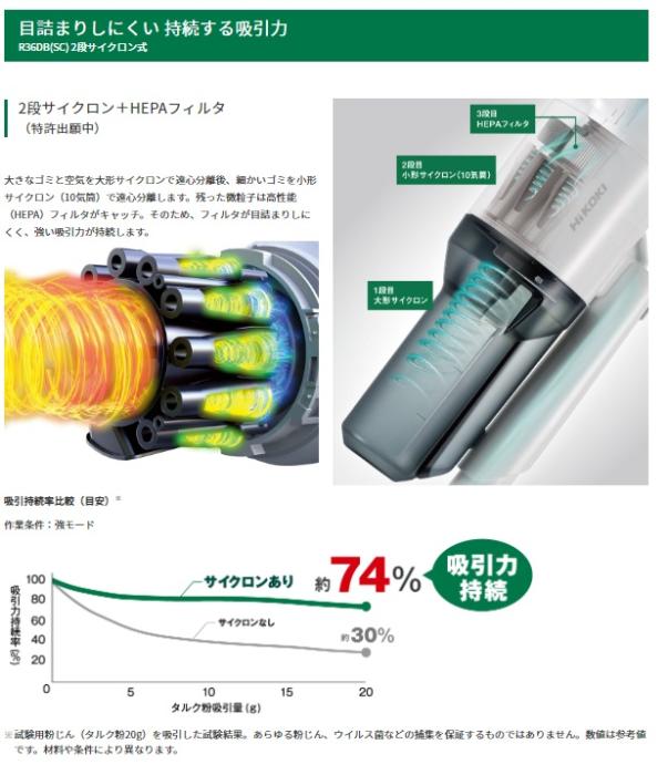 ハイコーキ R36DB(SC)(XPZ) (バッテリー1個・充電器付) 2段サイクロン式 充電クリーナー パネルスイッチ 36V HiKOKI 商品画像4：e-tool