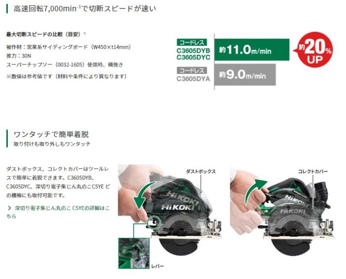 ハイコーキ C3605DYC(XPSZ) (バッテリ1個・充電器・ケース付) 125mm充電式防塵マルノコ 36V 商品画像3：e-tool