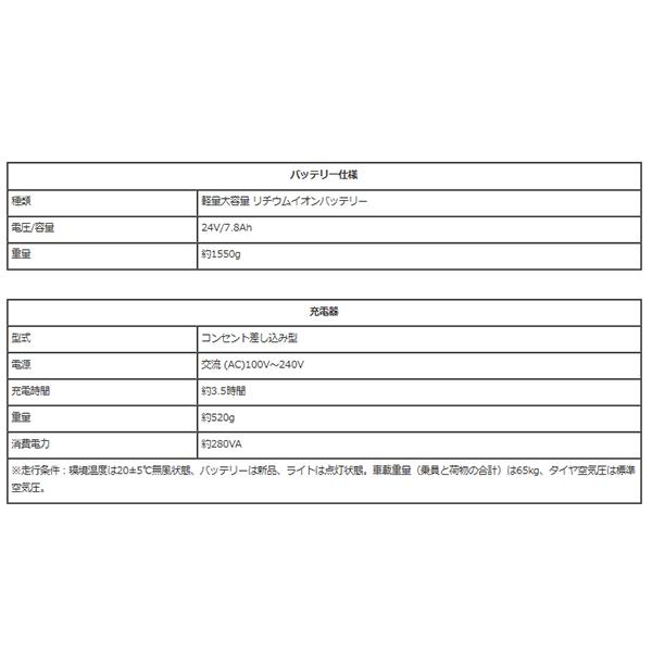 DACT266 [ジェットブラック] 商品画像17：総合通販サイト 家電横丁