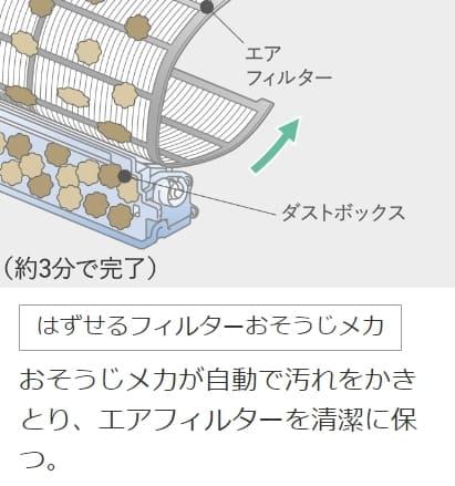 ズバ暖霧ヶ峰 MSZ-HXV2525-W [ピュアホワイト] 商品画像11：総合通販サイト 家電横丁