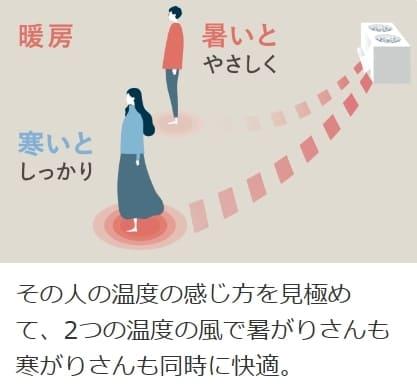 ズバ暖霧ヶ峰 MSZ-VXV6325S-W [ピュアホワイト] 商品画像7：総合通販サイト 家電横丁