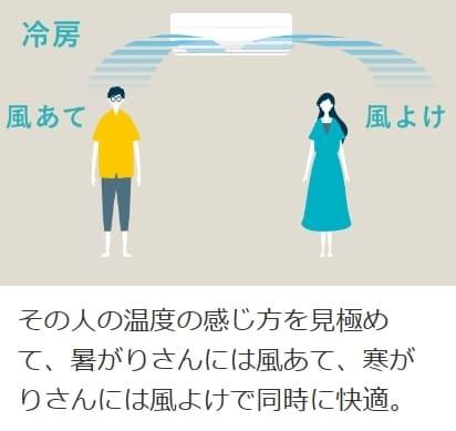 霧ヶ峰 MSZ-ZXV2825-W [ピュアホワイト] 商品画像4：総合通販サイト 家電横丁