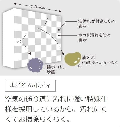 霧ヶ峰 MSZ-ZXV2825-W [ピュアホワイト] 商品画像9：総合通販サイト 家電横丁
