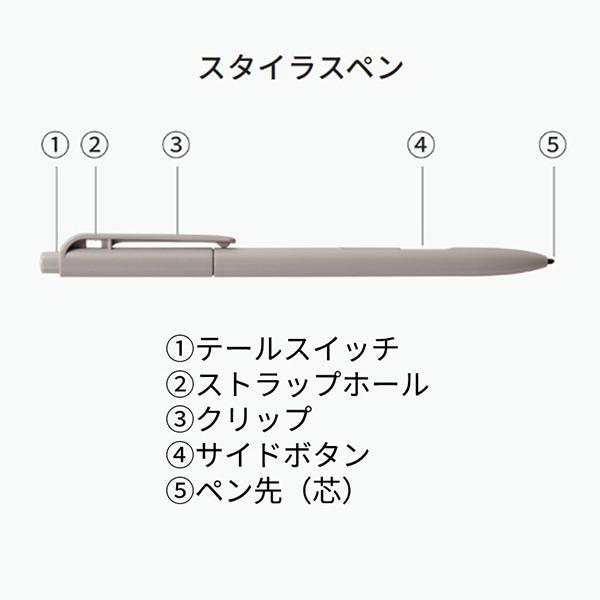 富士通 電子ペーパー FMVDP43CA4 商品画像5：総合通販サイト 家電横丁