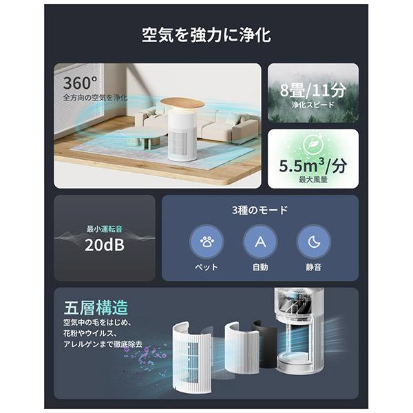 SwitchBot 空気清浄機 Table [ホワイト] 商品画像5：総合通販サイト 家電横丁