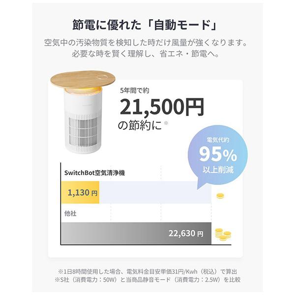 SwitchBot 空気清浄機 Table [ホワイト] 商品画像10：総合通販サイト 家電横丁