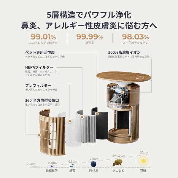 SwitchBot 空気清浄機 Table W5302312 [ナチュラル] 商品画像5：総合通販サイト 家電横丁