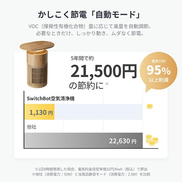 SwitchBot 空気清浄機 Table W5302312 [ナチュラル] 商品画像8：総合通販サイト 家電横丁