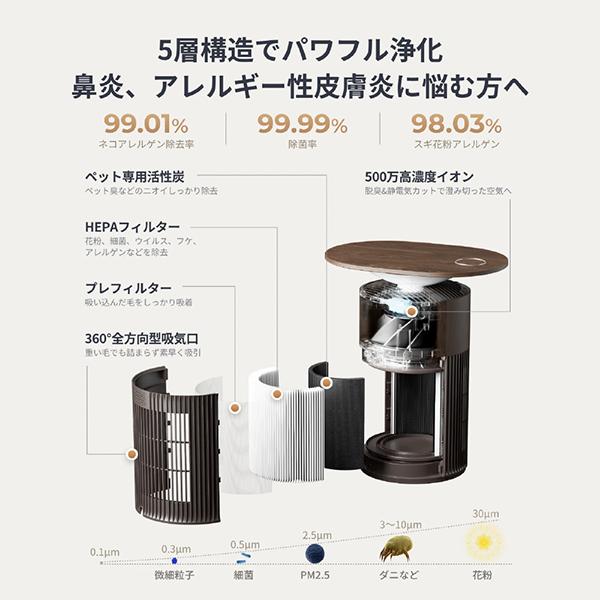 SwitchBot 空気清浄機 Table W5302315 [ウォールナット] 商品画像5：総合通販サイト 家電横丁