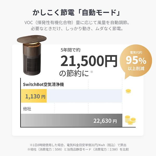 SwitchBot 空気清浄機 Table W5302315 [ウォールナット] 商品画像8：総合通販サイト 家電横丁